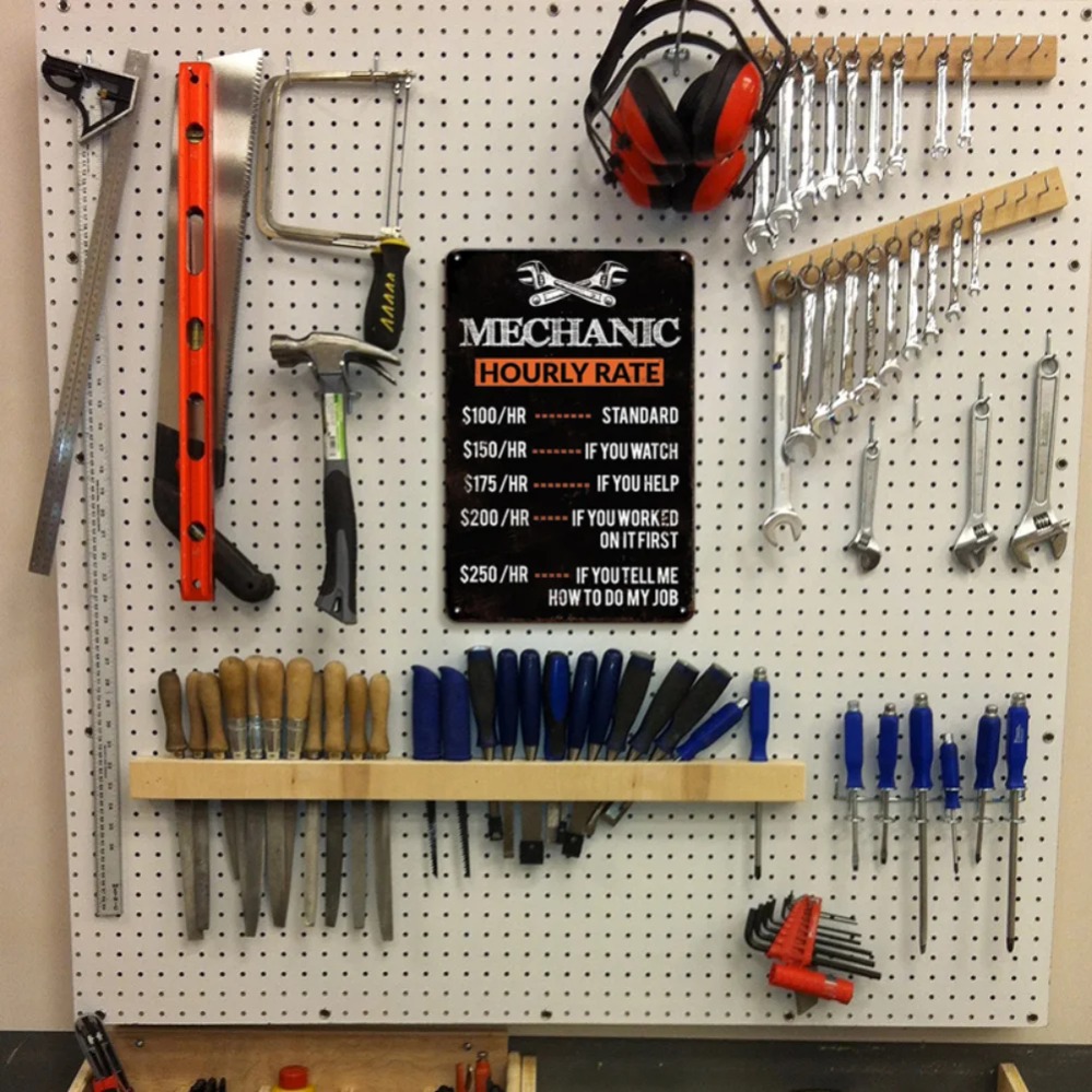Винтажный знак часового ритма  – обзор и цена Workshop Tools Hours
