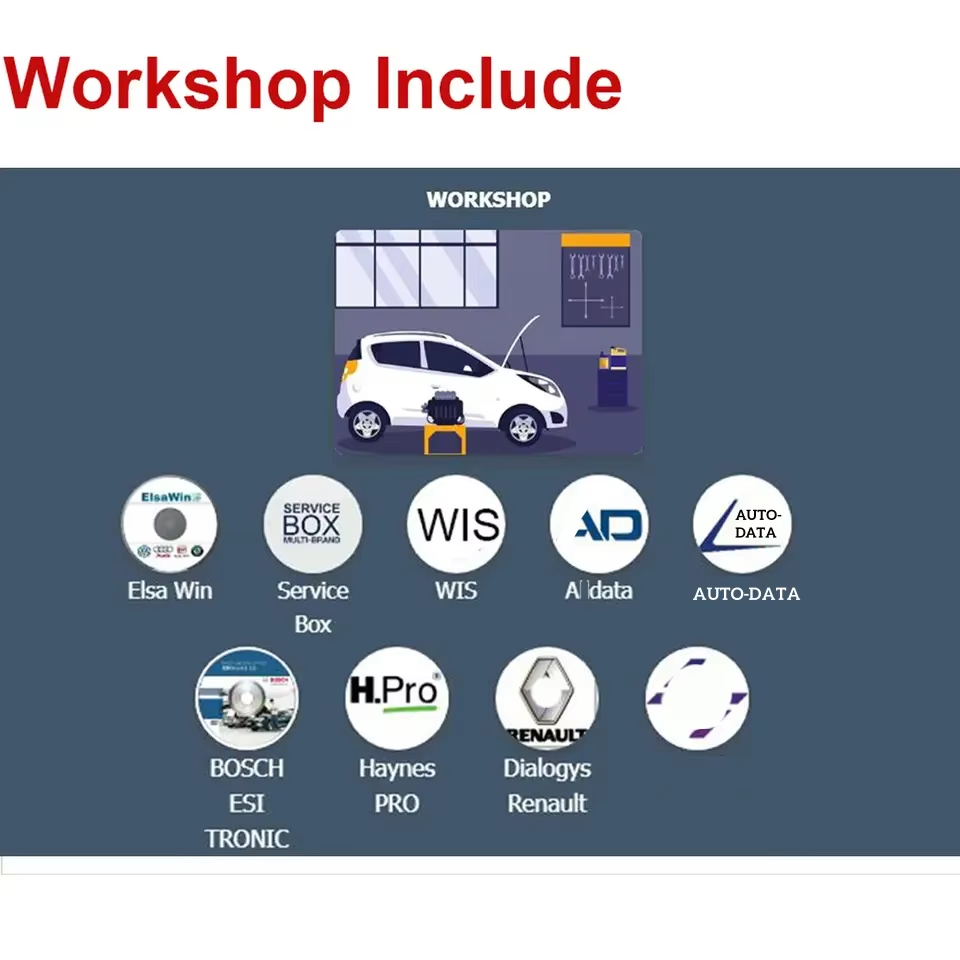 Онлайн-аккаунт 2026 для програ – обзор и цена Workshop Tools English